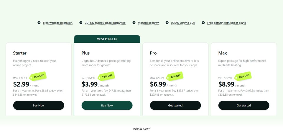 best web hosting for beginners
