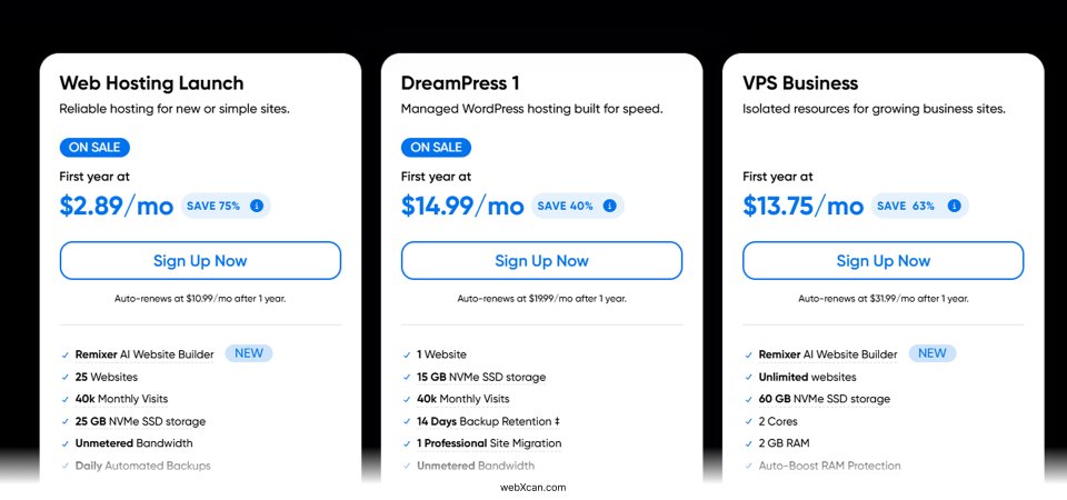 best web hosting for beginners