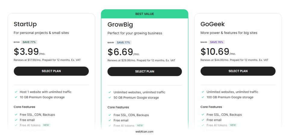 best web hosting for beginners