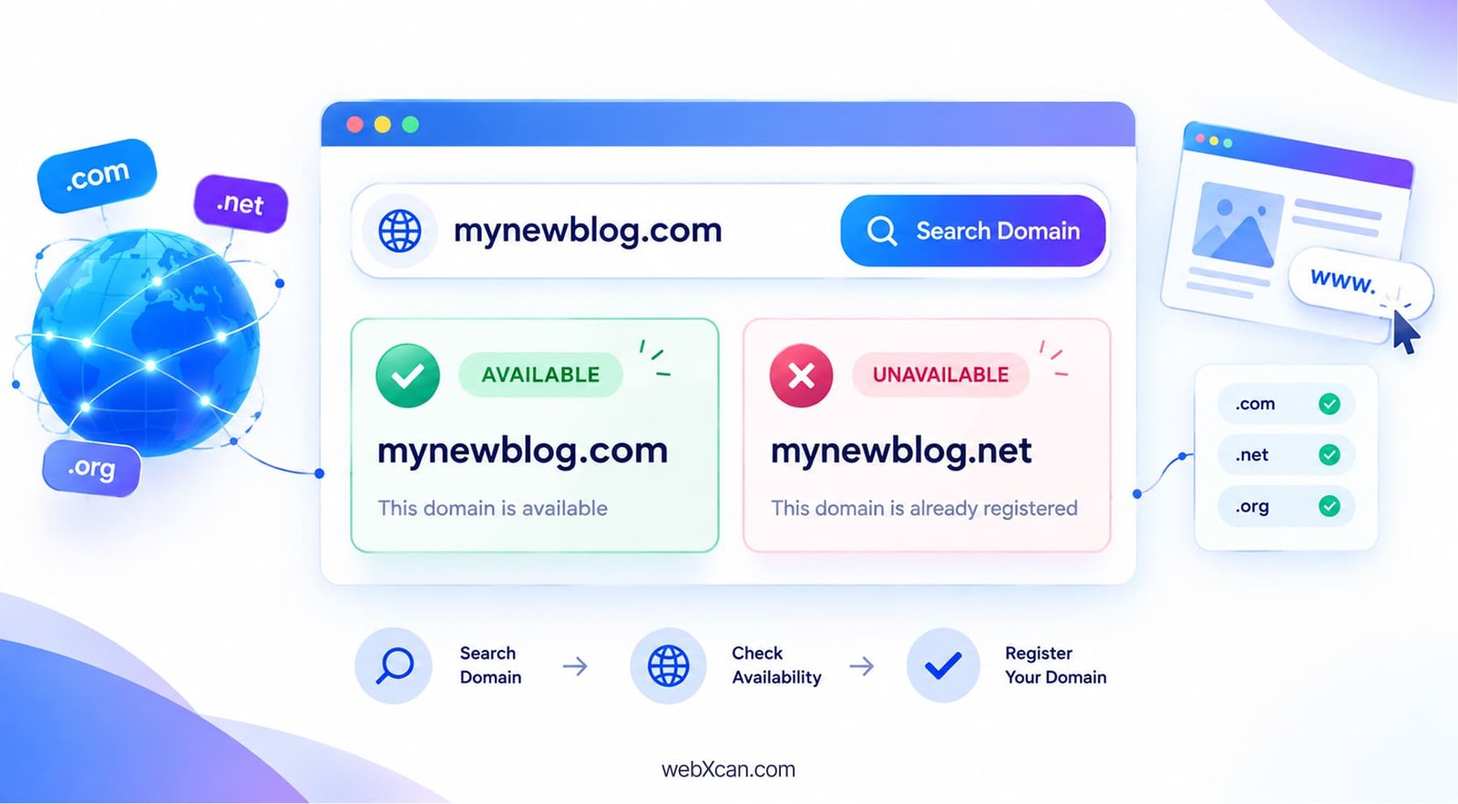 How to Find Domain Name for Your Blog or Business in 2027 3 Check domain availability before registration